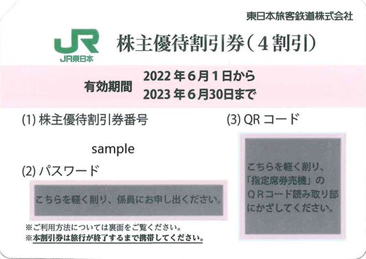 JR東日本株主優待券